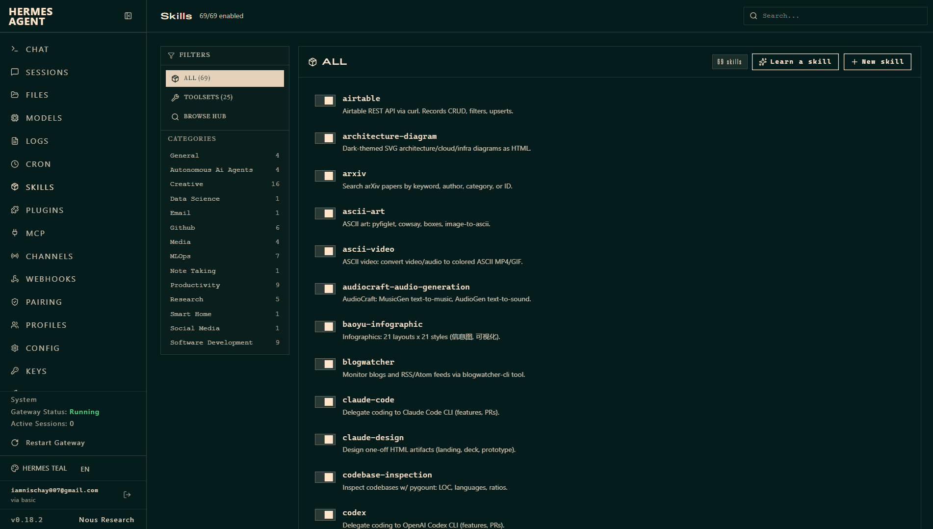 The Hermes dashboard Skills screen