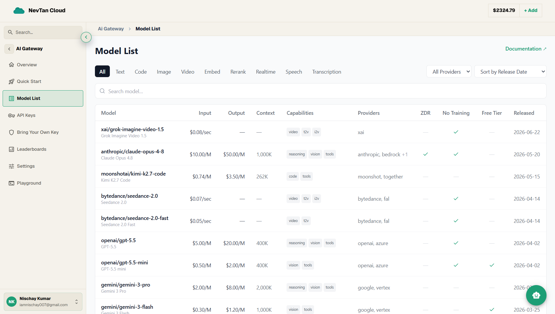 The Model List page with filters and the model table