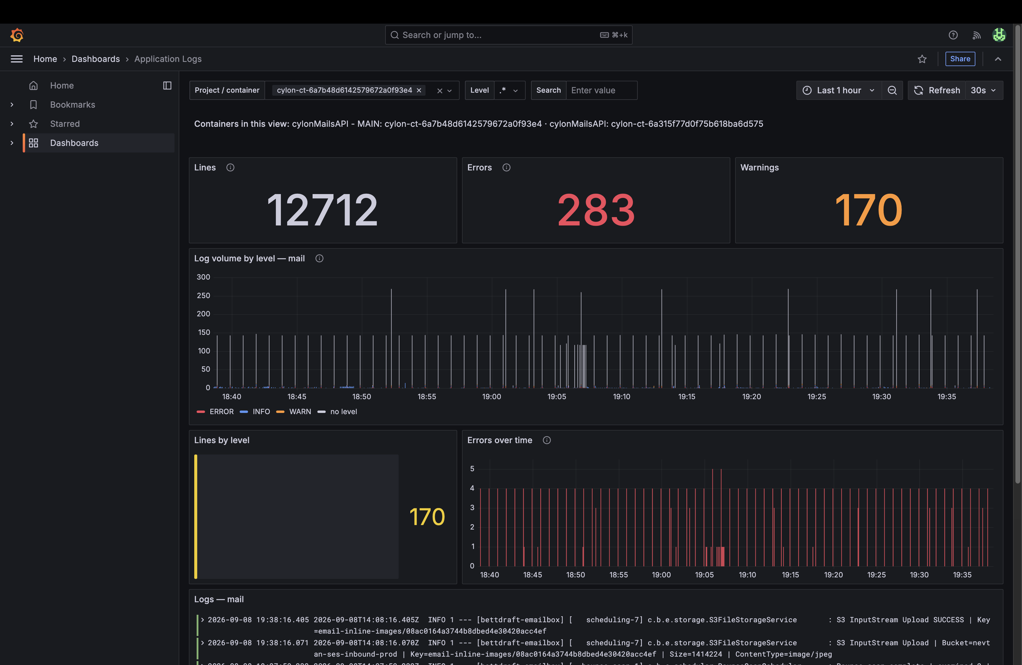 Full Grafana Application Logs dashboard showing line counts, log volume by level, errors over time, and the log stream